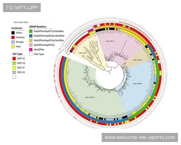资深生物信息学家的挖掘:他是如何从海量测序数据中定位致病基因的